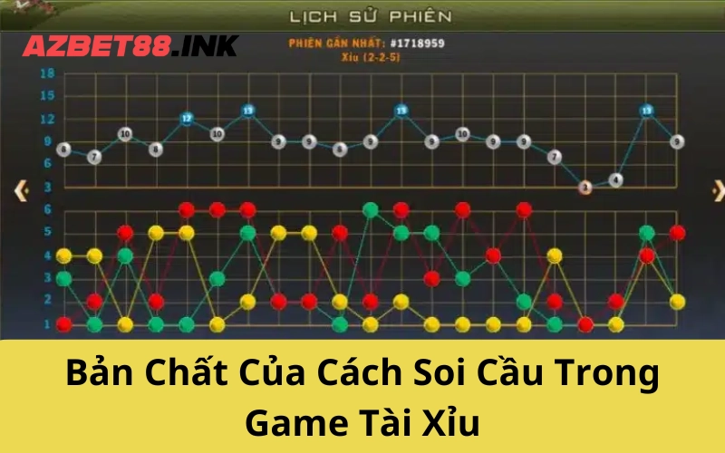 Bản Chất Của Cách Soi Cầu Trong Game Tài Xỉu