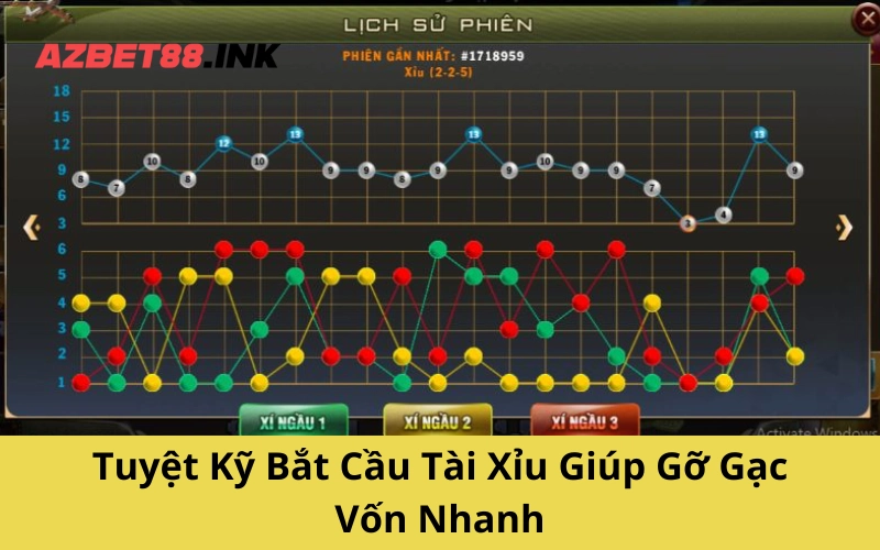 Tuyệt Kỹ Bắt Cầu Tài Xỉu Giúp Gỡ Gạc Vốn Nhanh